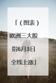 （图表）欧洲三大股指6月3日全线上涨